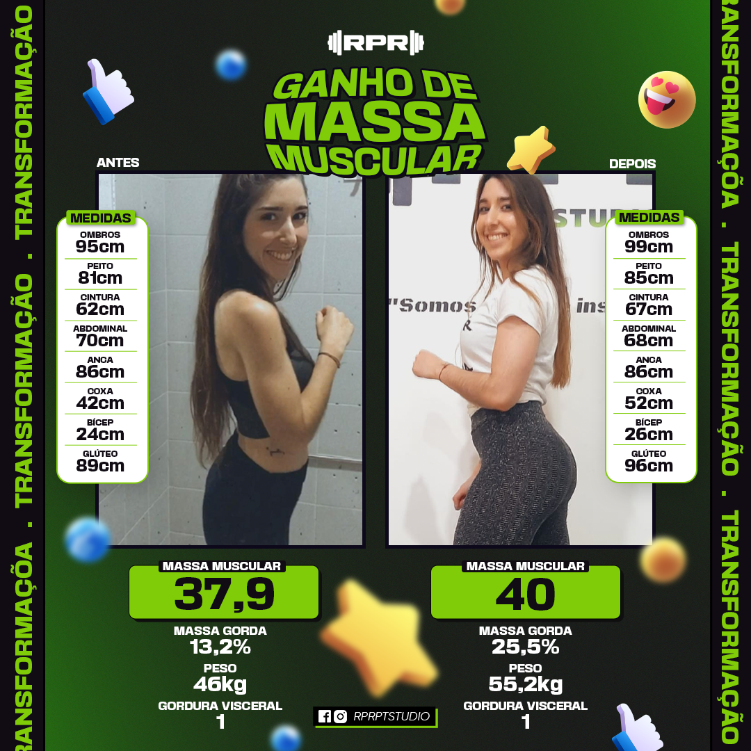 Post RPR - transformação